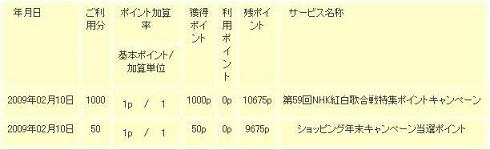 20090210sn-pointshokai20090210felix01s80.JPG